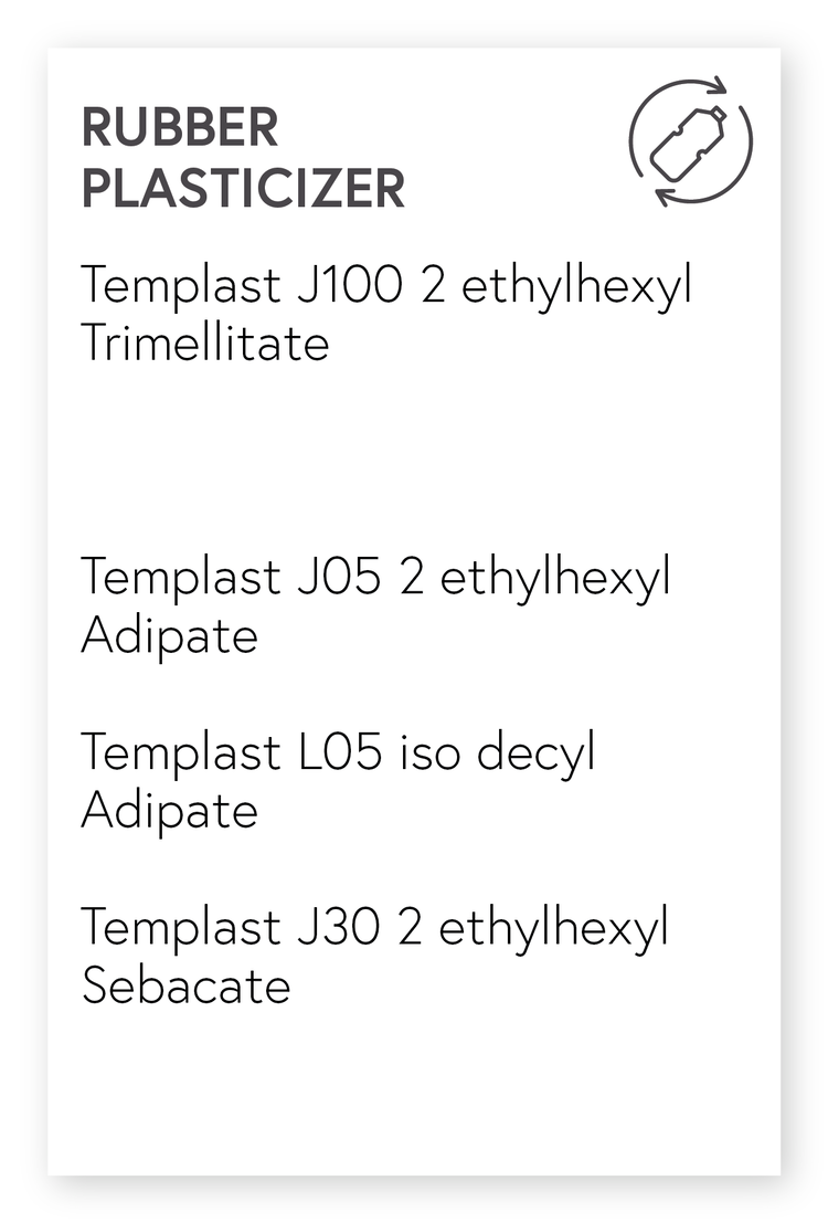 Temix+Oleo+Business+Groups+Graphics+-+PLASTICS+AND+RUBBER_RUBBER+Plasticizer.png