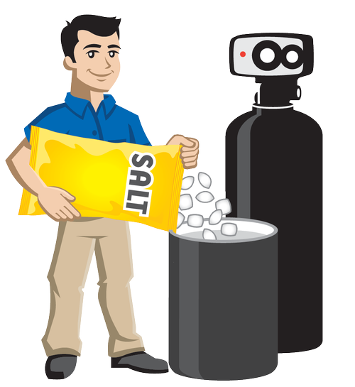 Water Softener | Water Softener Salt | Water Softener Salt Delivery ...