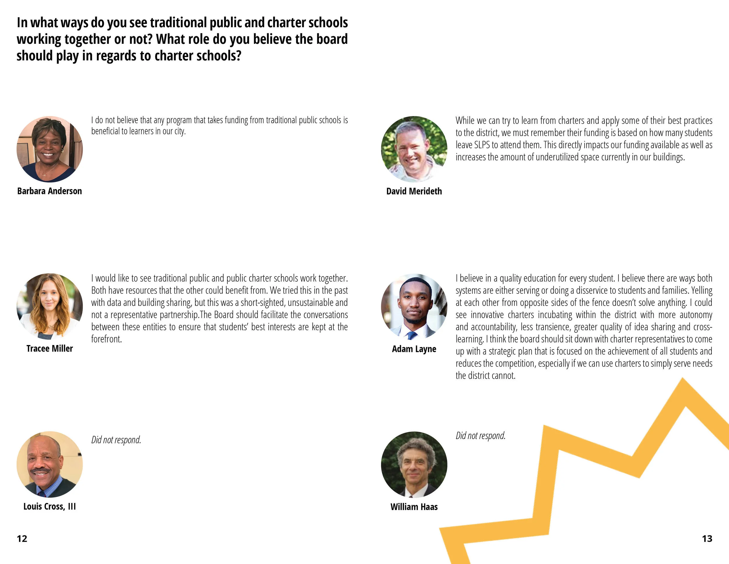 CandidateQuestionnaire_web7.jpg