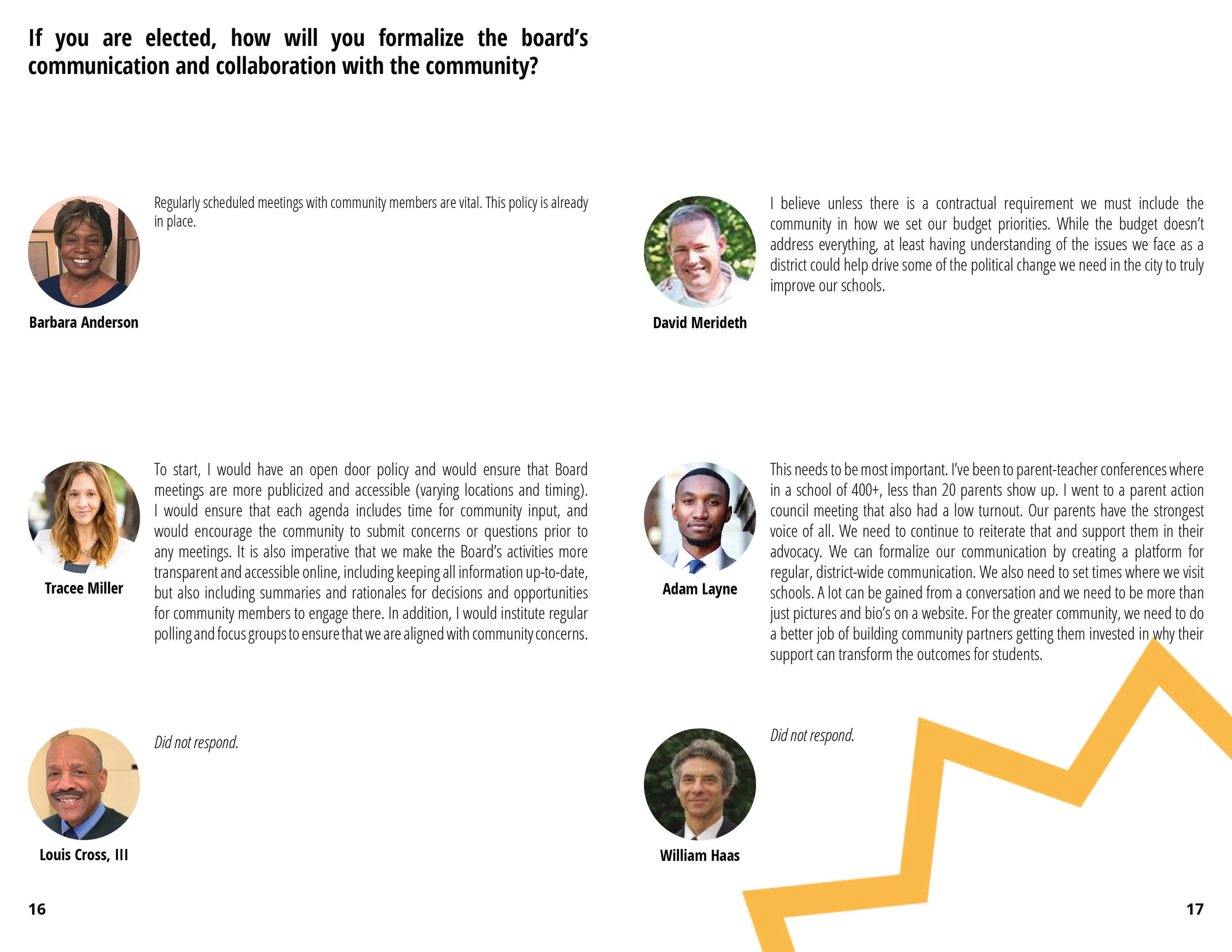CandidateQuestionnaire_web9.jpg