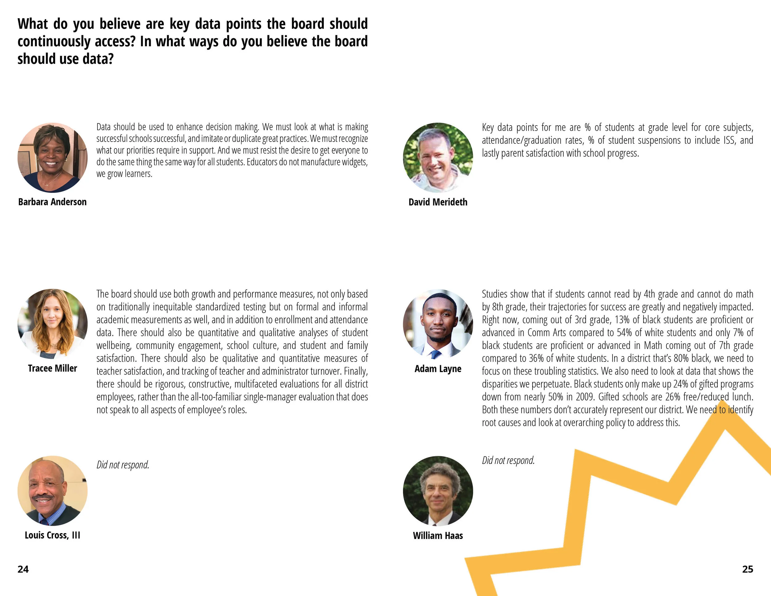 CandidateQuestionnaire_web13.jpg