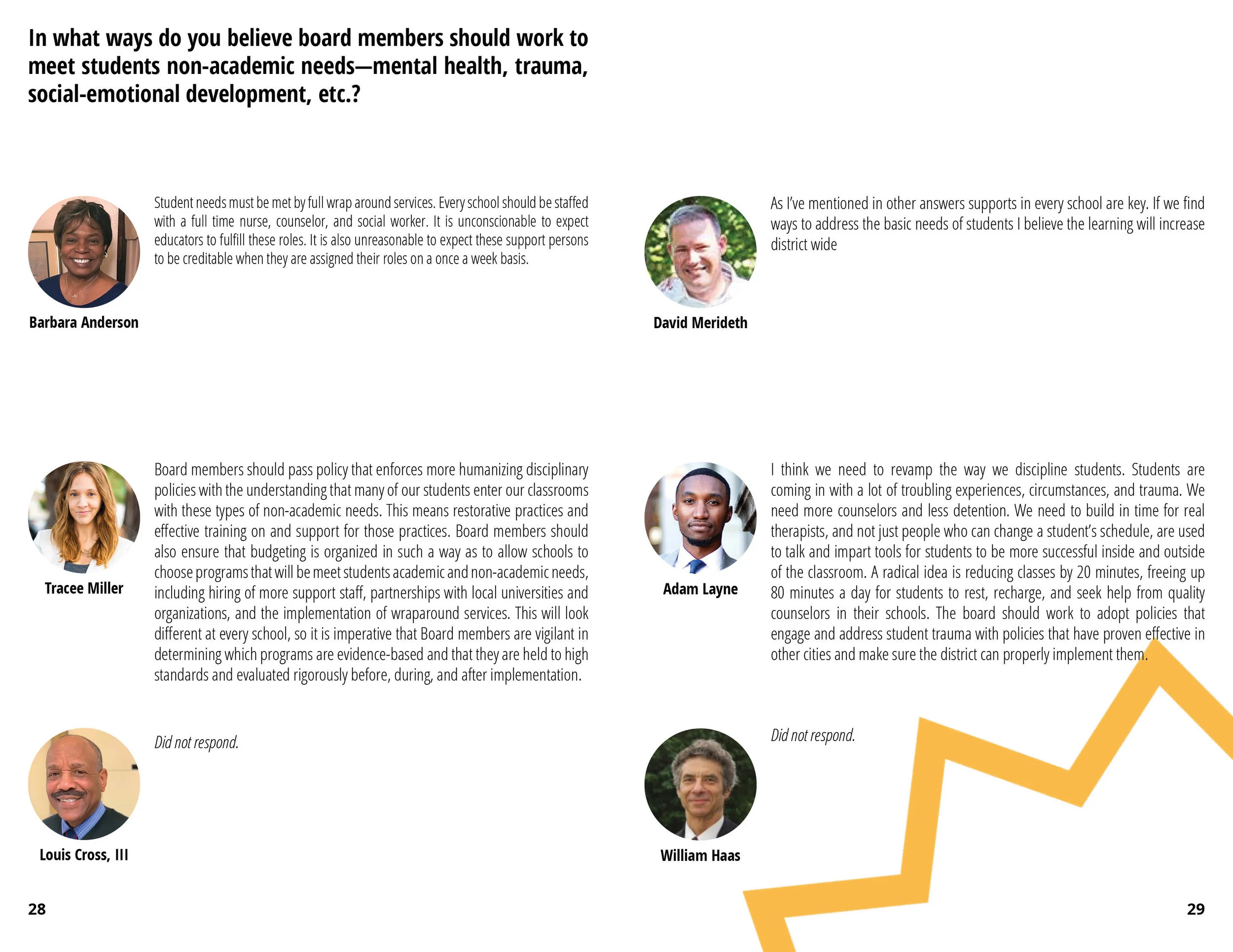 CandidateQuestionnaire_web15.jpg