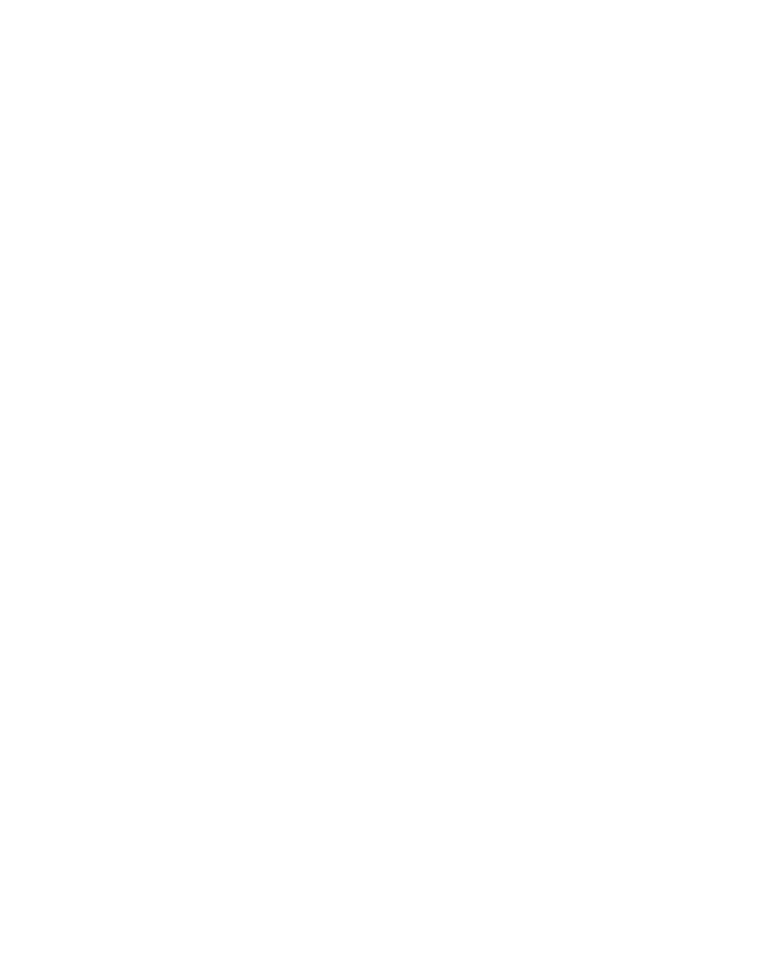 telos
