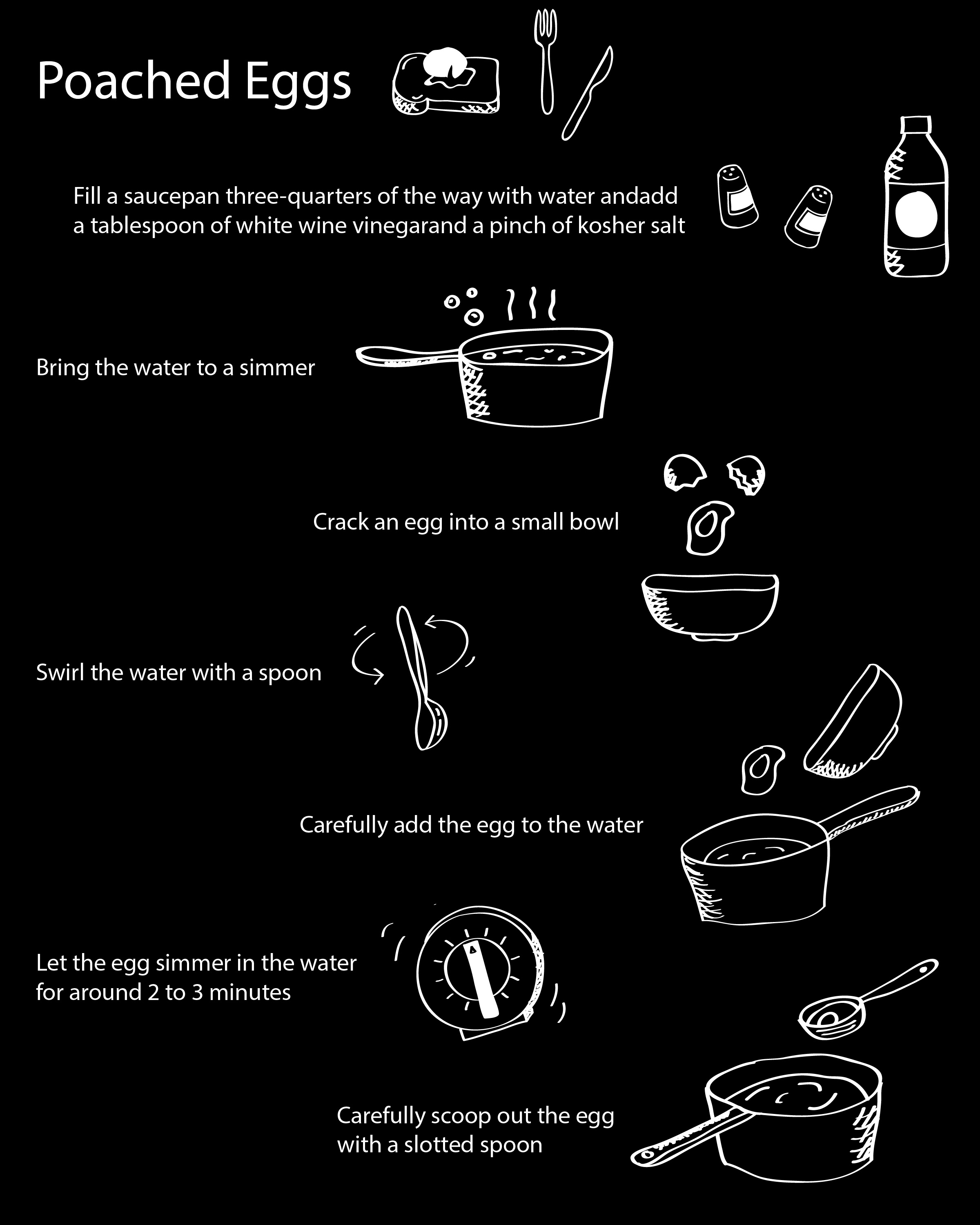 How to Poach an Egg-01.jpg