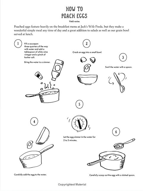 poached eggs.jpg
