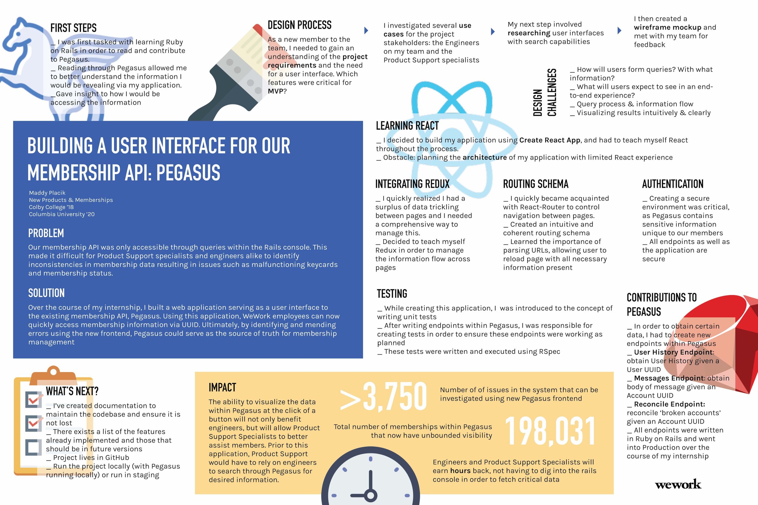 final_presentation_large2.jpg