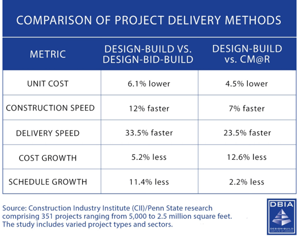midwestmech-performace-contracting-3.png