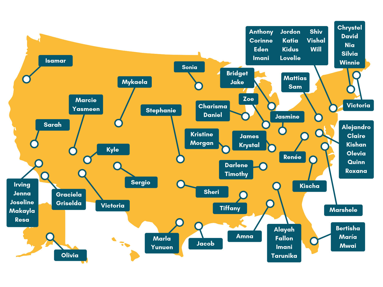 Map of the United States which shows the locations &amp; names of all our graduating fellows