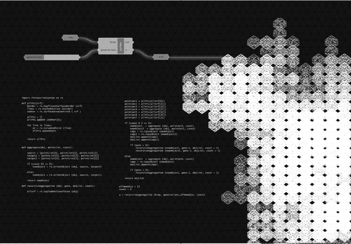 Output from multiple generations of code 3