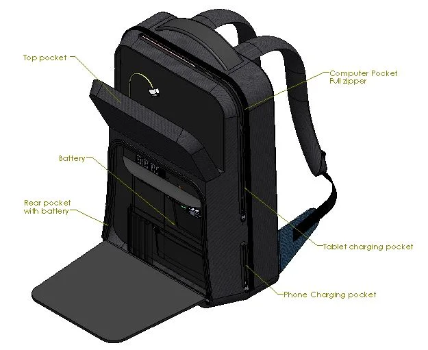 back pack prototype.JPG