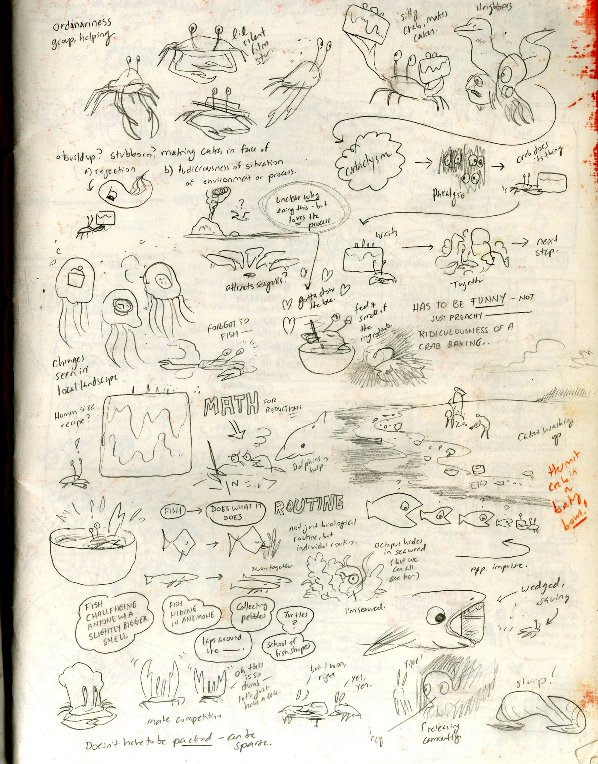 makingcc_sketchnoodling.jpg