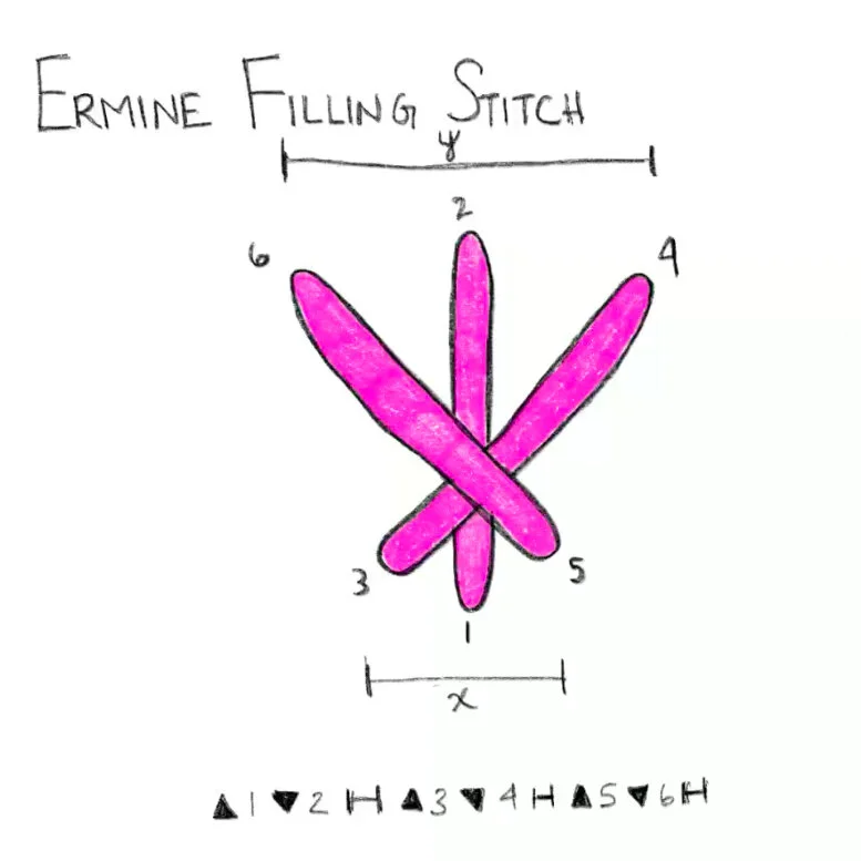 ErmineFillingStitch.jpg