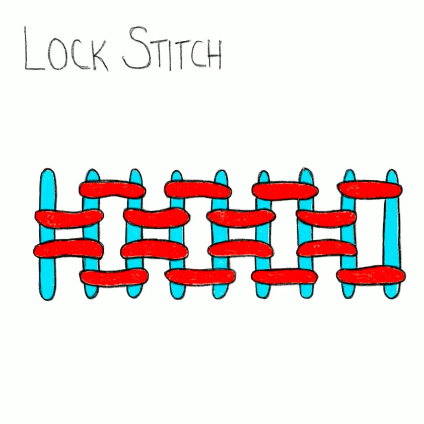 LockStitch.jpg