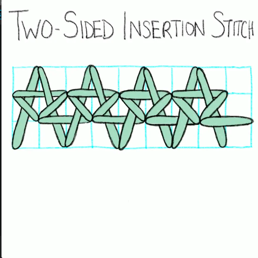 TwoSidedInsertionStitch.jpg