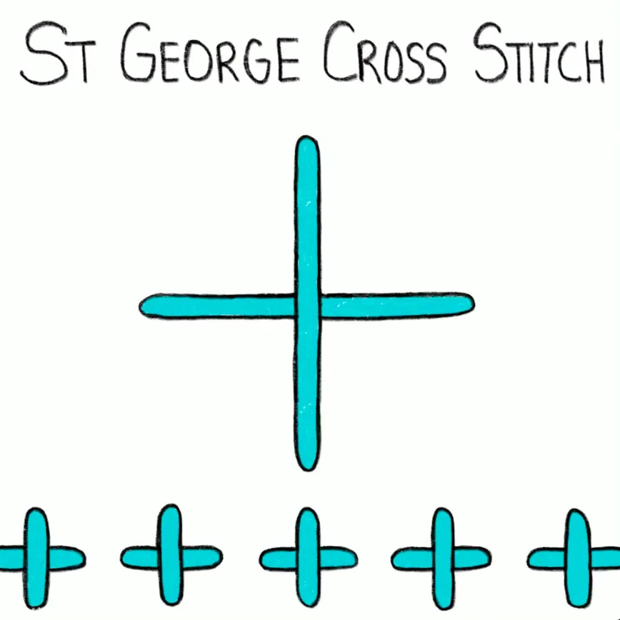 StGeorgeCrossStitch.jpg