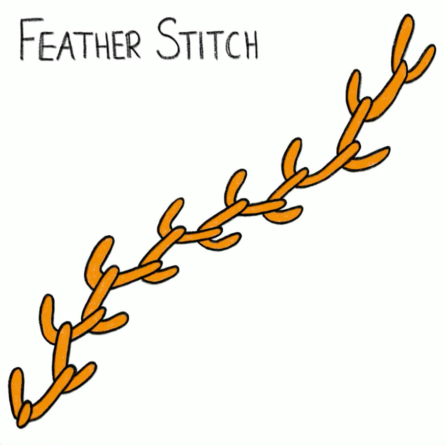 FeatherStitch.jpg