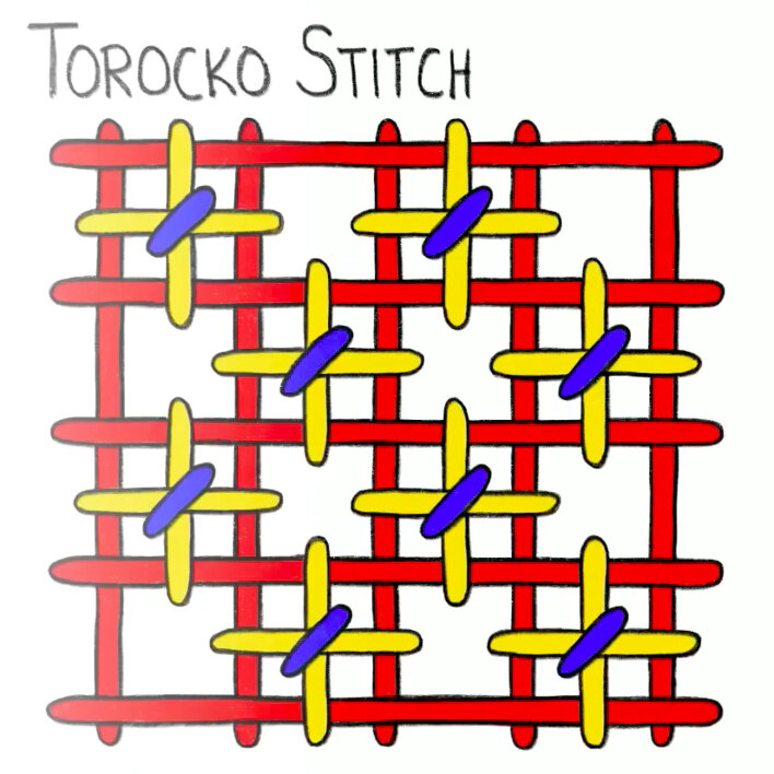 Torocko Stitch.jpg