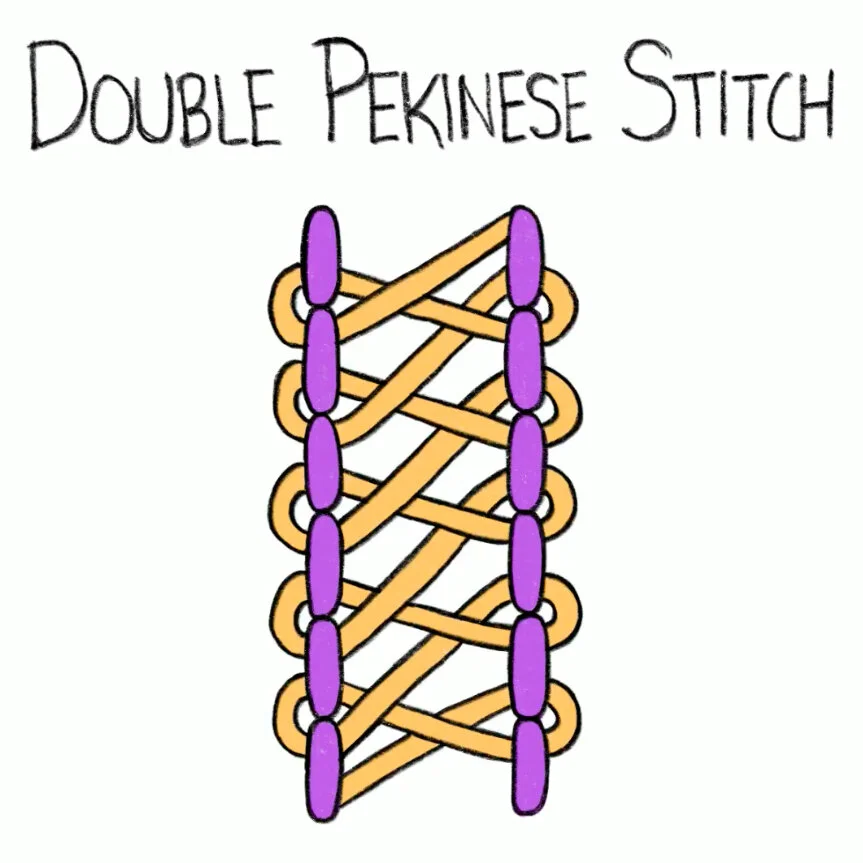 Double Pekinese Stitch.jpg