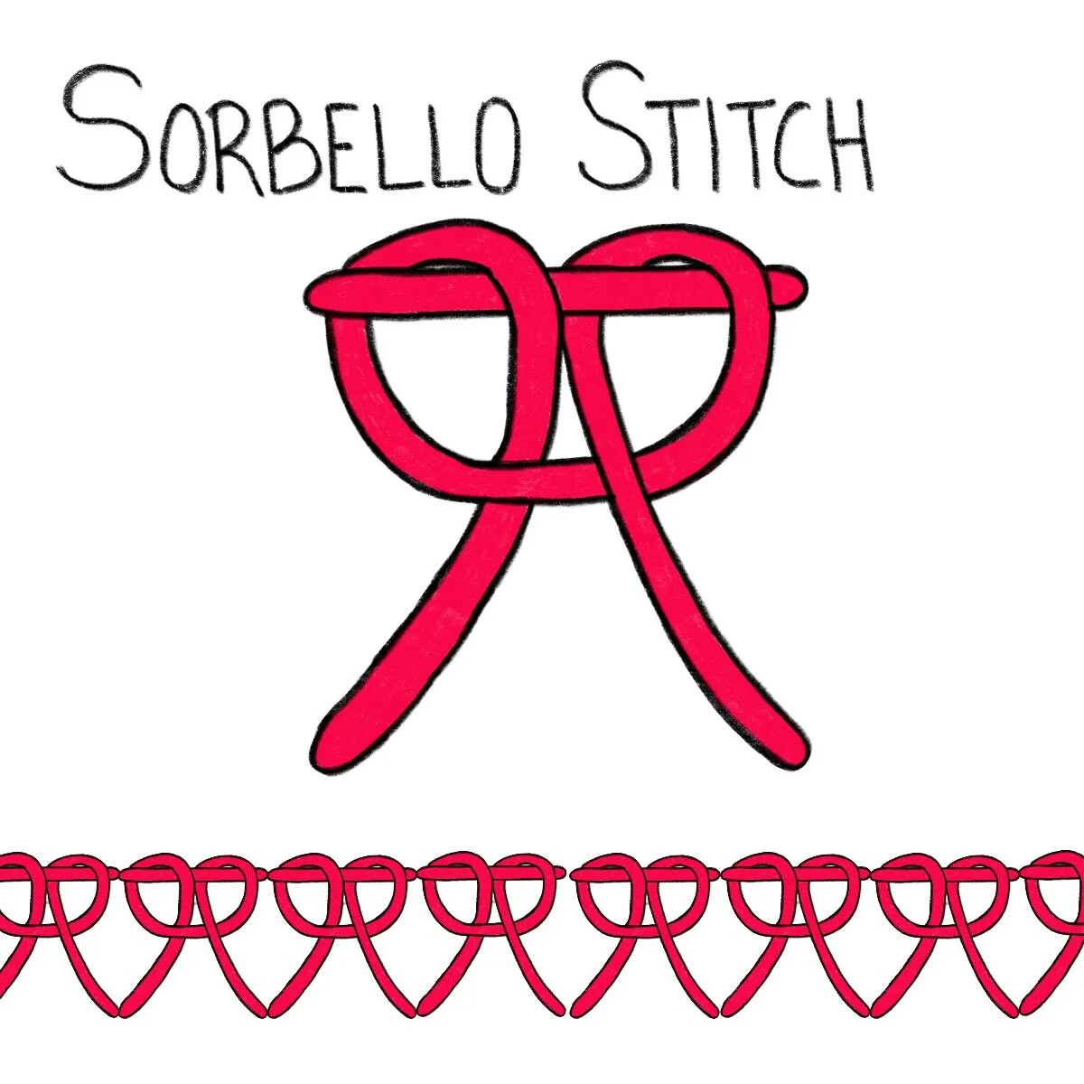 Sorbello Stitch.jpg