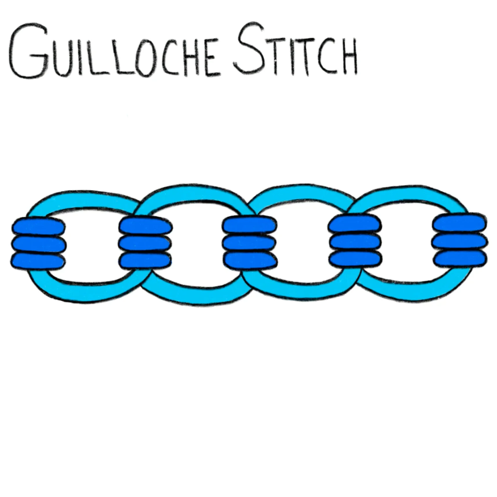 Guilloche Stitch.jpg