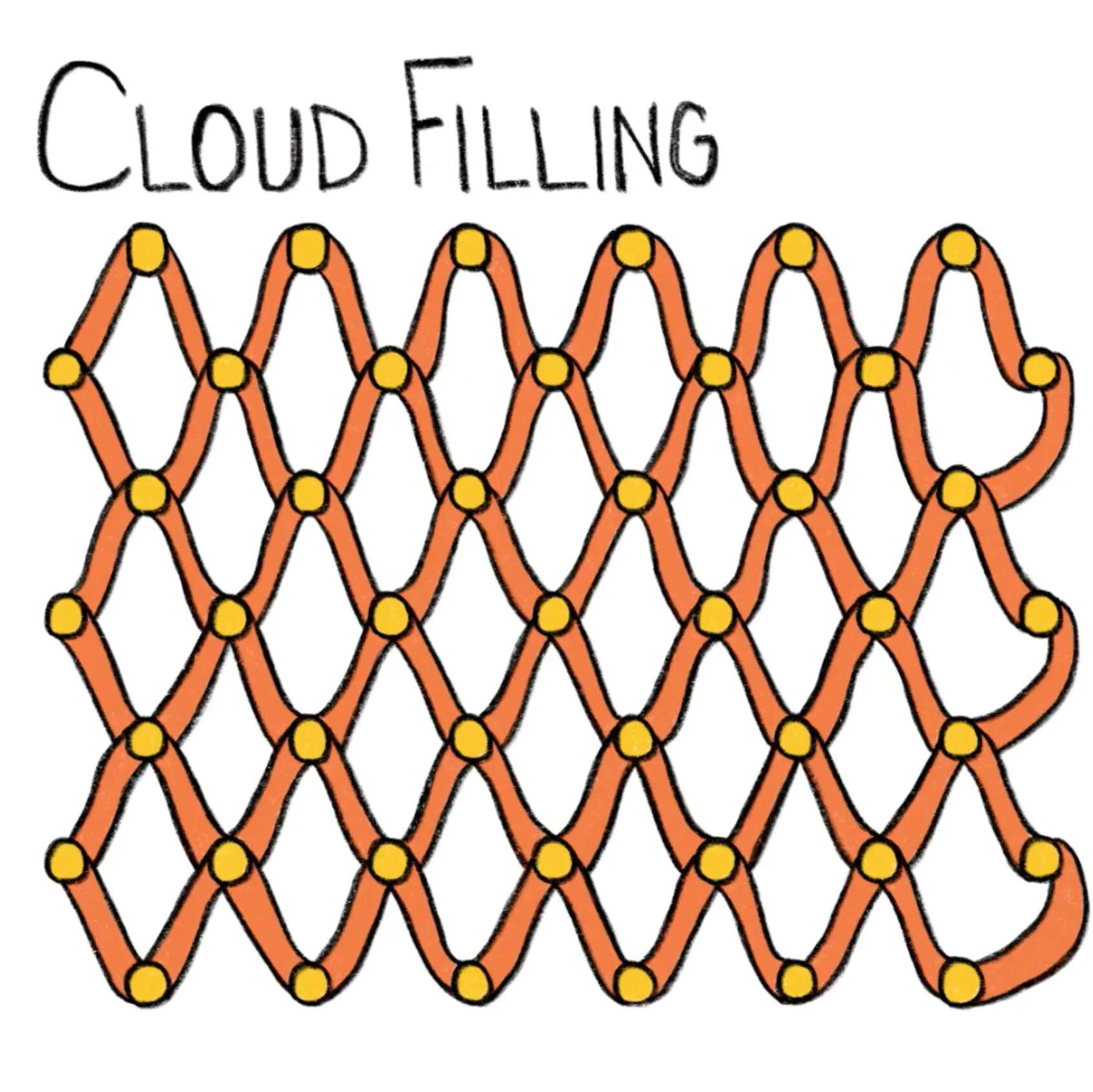 Cloud Filling Stitch.jpg
