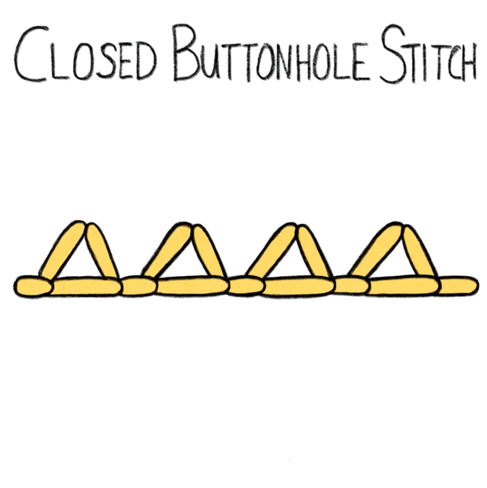 Closed Buttonhole Stitch.jpg