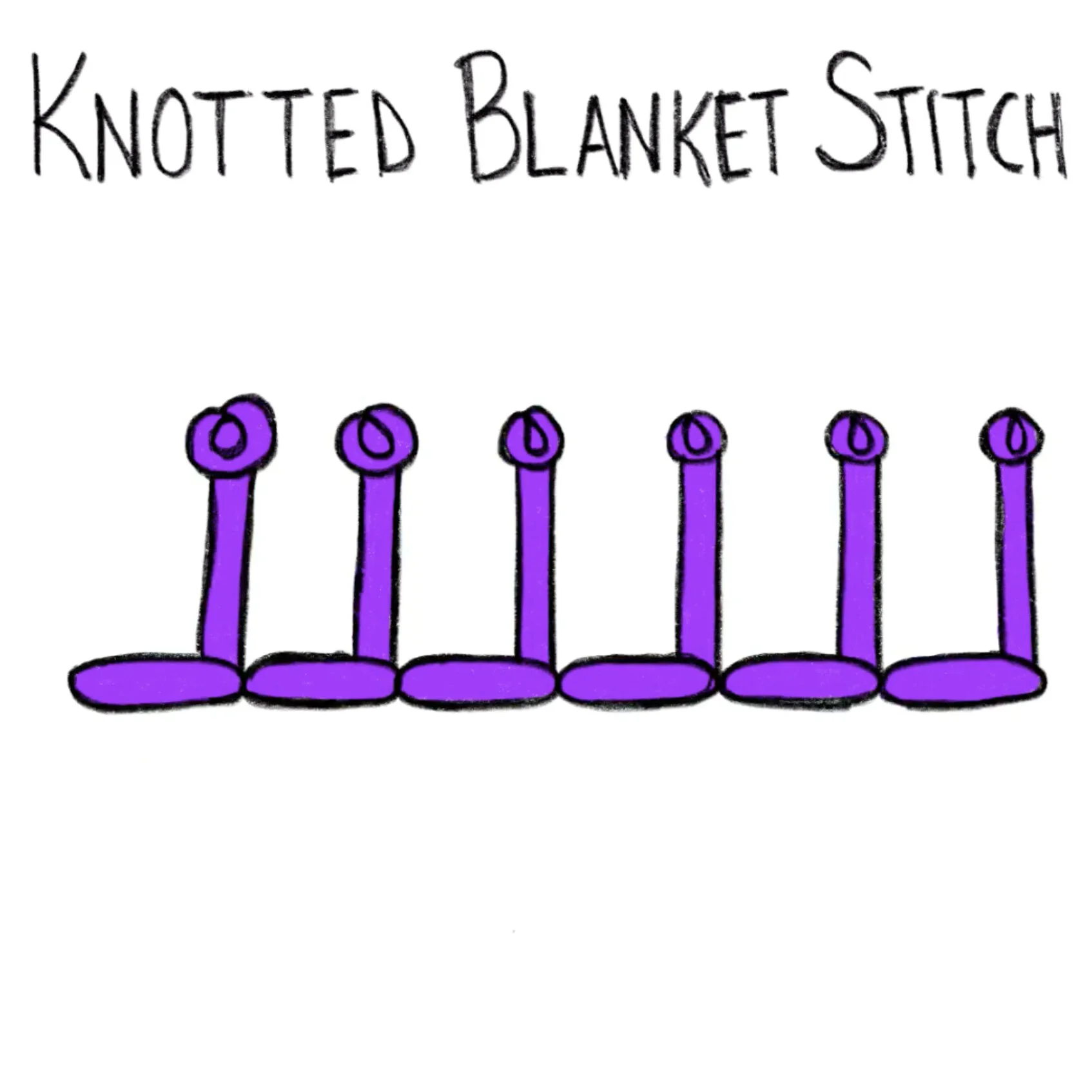 Knotted Blanket Stitch.jpg