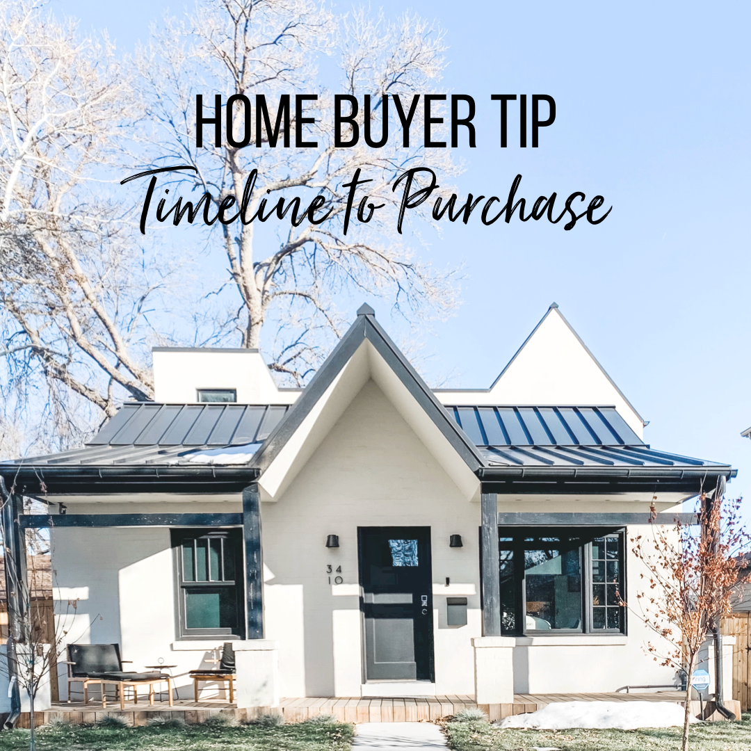 Timeline to Purchase