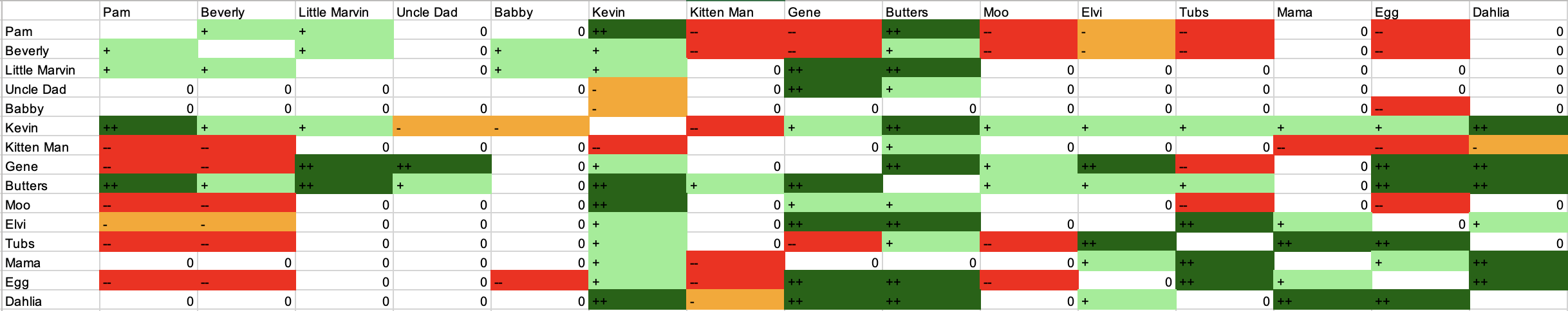 What My 15 Cats Taught Me About Multi-Cat Conflict - And How to Actually Start Fixing It