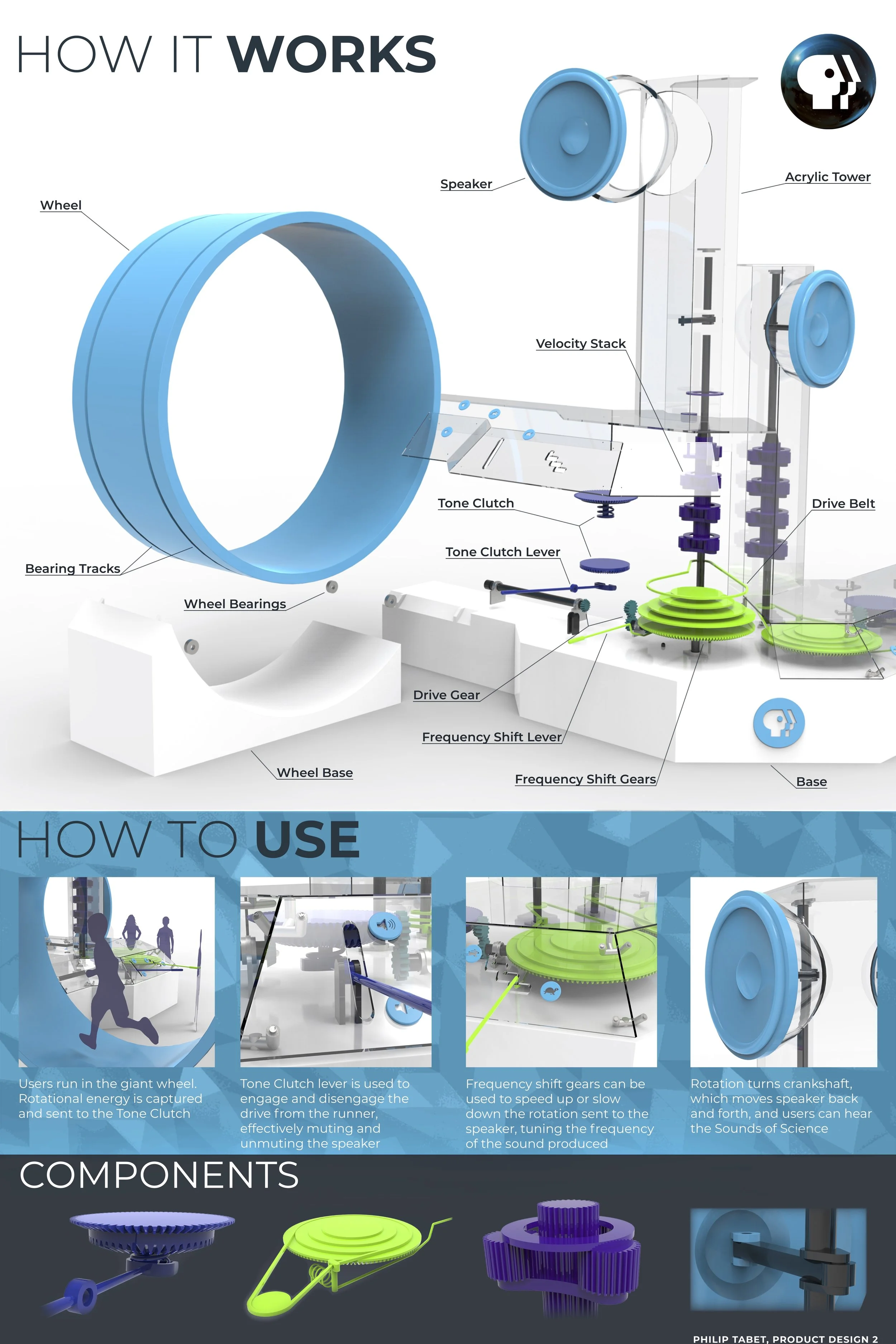 P TABET FUNCTION FINAL.jpg