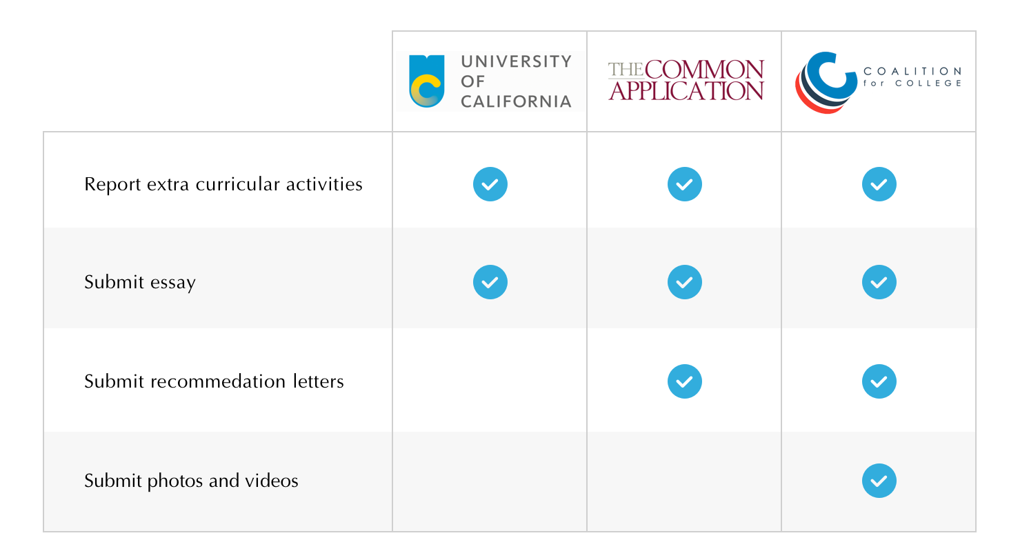 competitor analyziz v2.png
