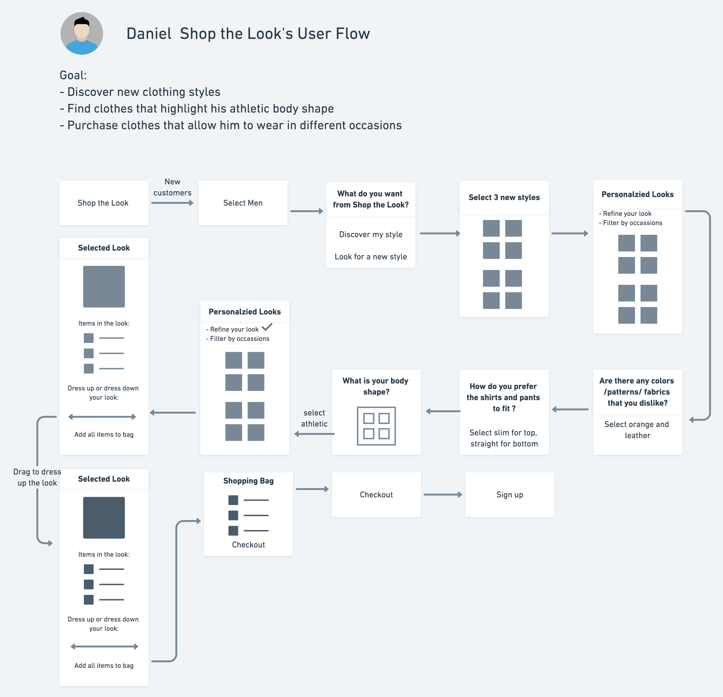 Mirror - Shop the Look's User Flow@2x (3).png