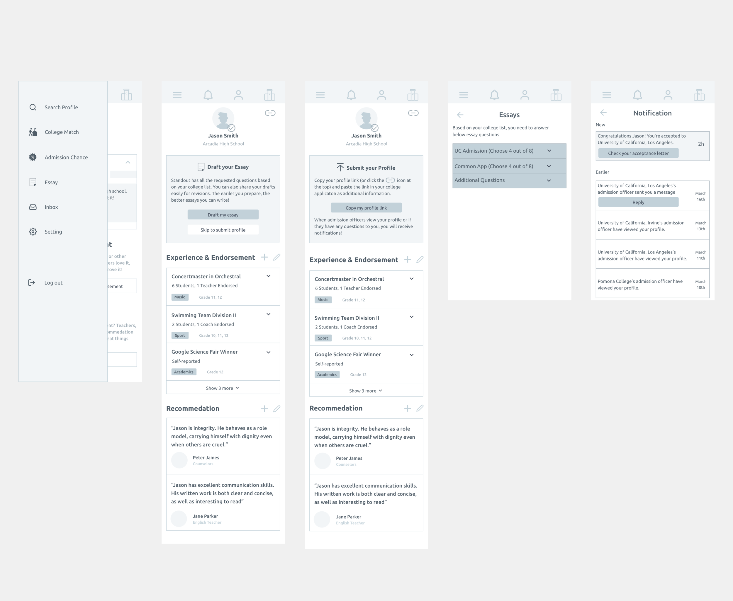 Sub-Menu and Post-Profile Building
