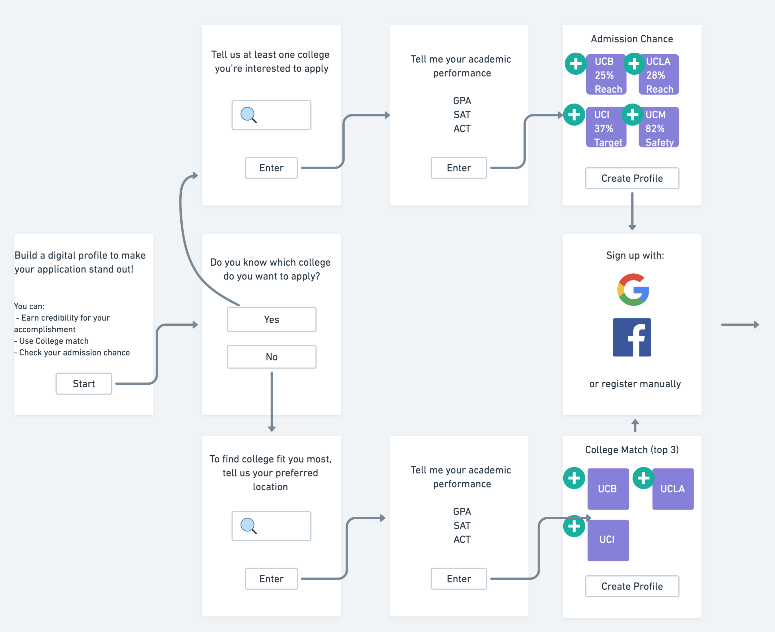 Capstone 3- Pathway v2@2x (7).png