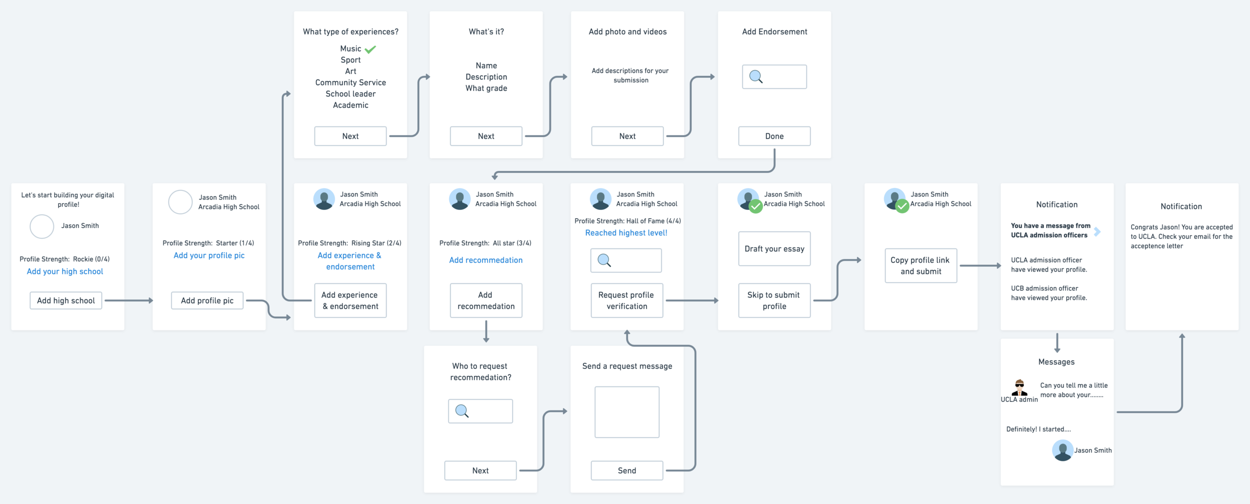 Capstone 3- Pathway v2@2x (8).png