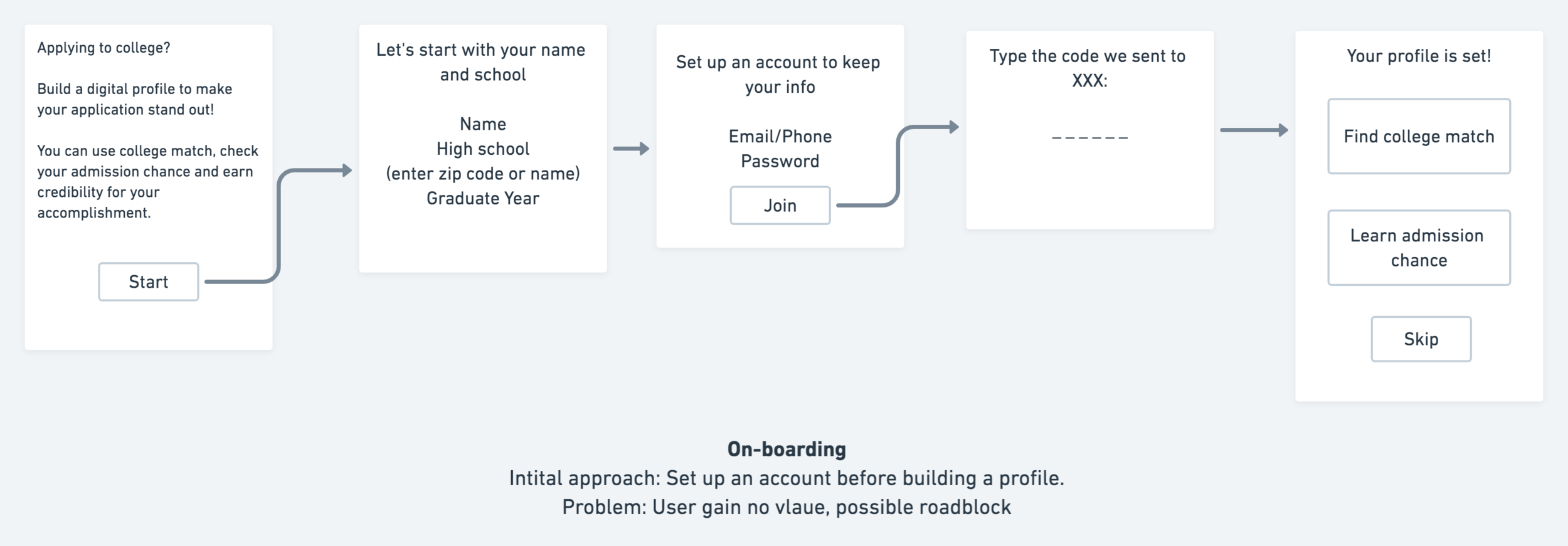 Capstone 3- Pathway@2x (17).png