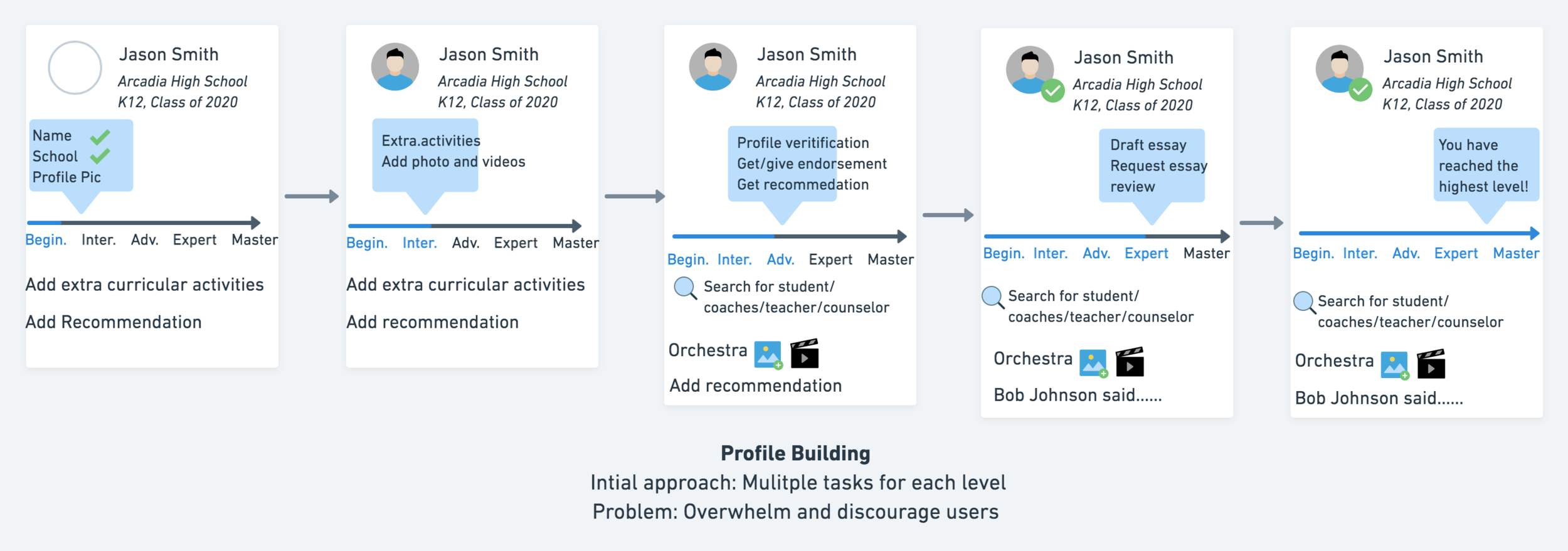 Capstone 3- Pathway@2x (18).png