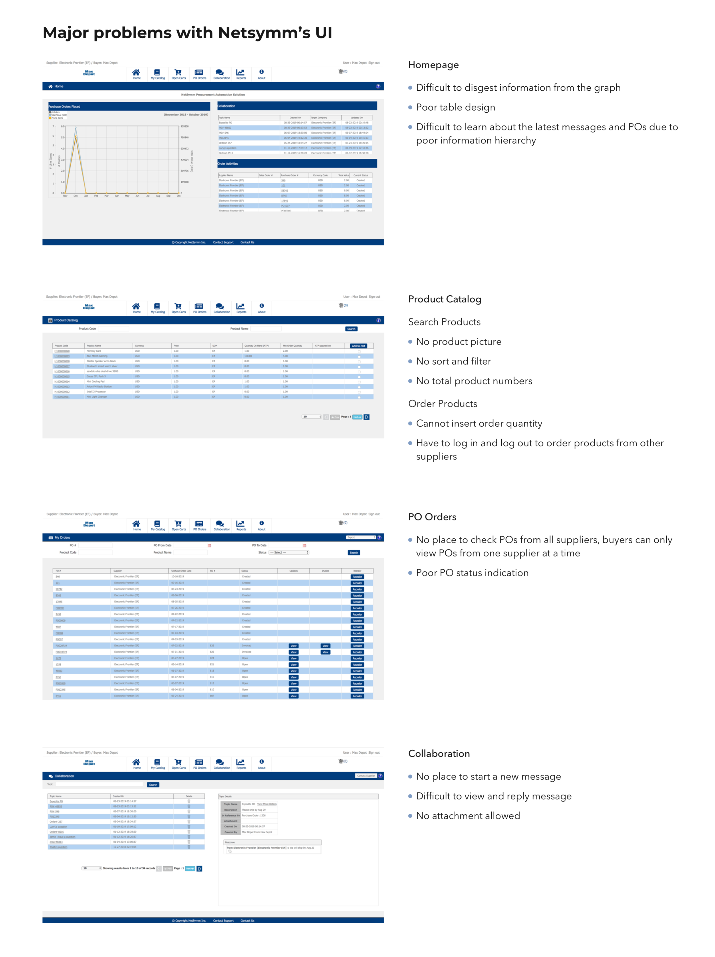 market reserach graph 4.png