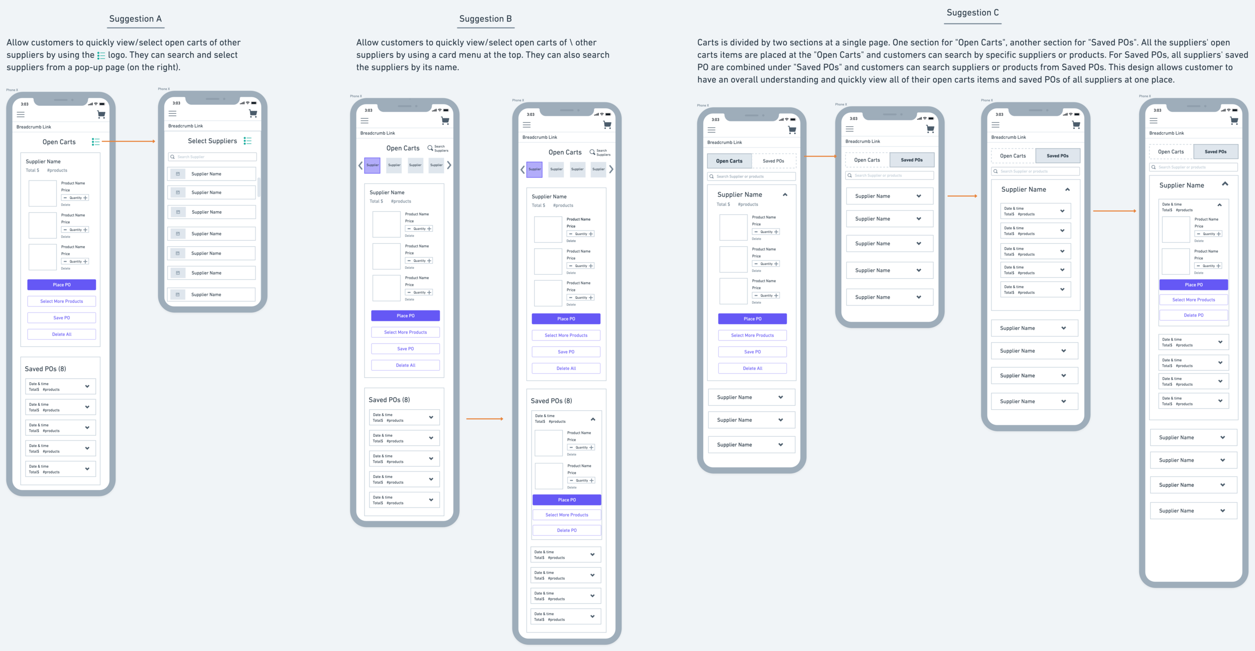 Example of low-fidelity wireframes