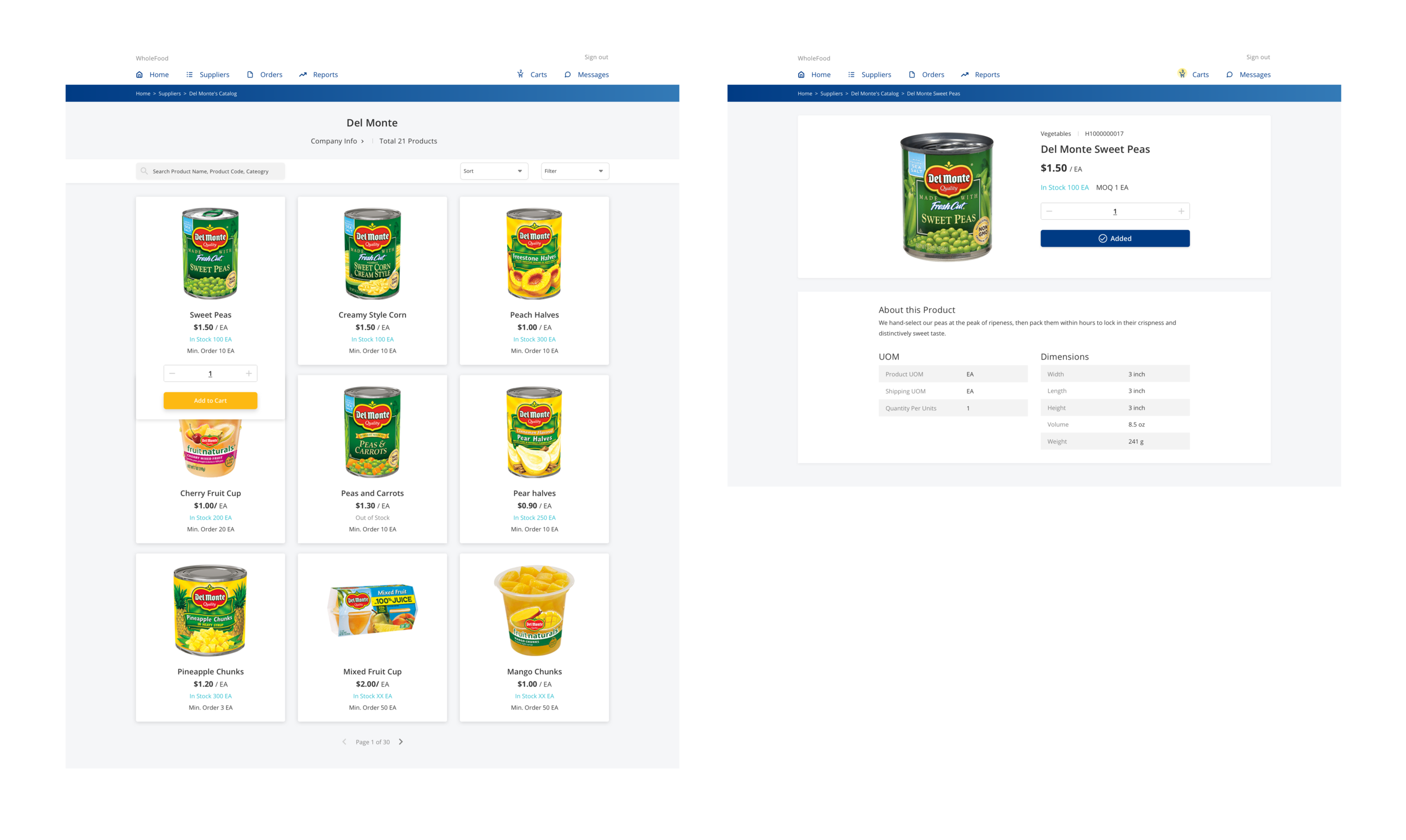 Example of high-fidelity wireframe