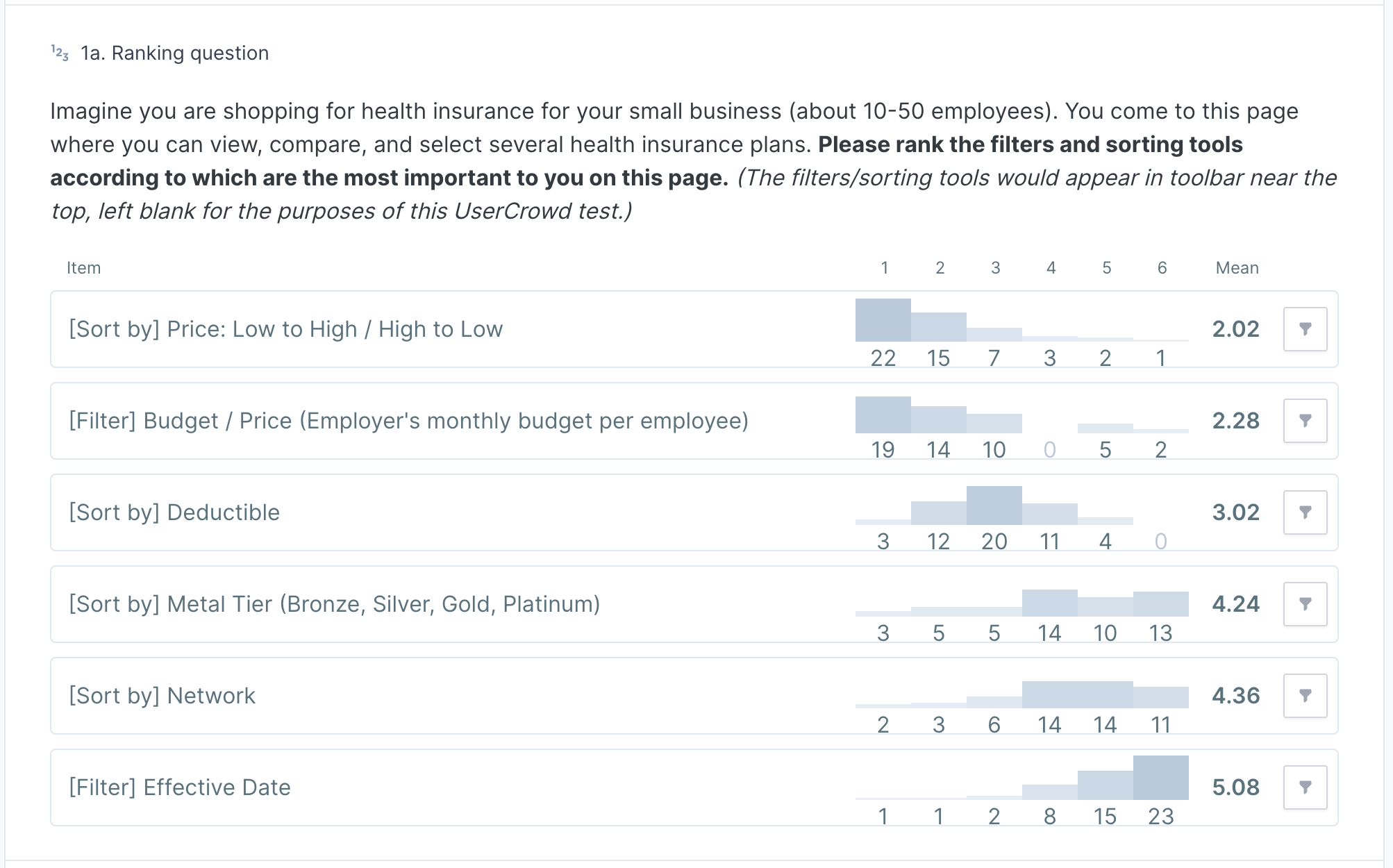 3. Filter Content Preference Result