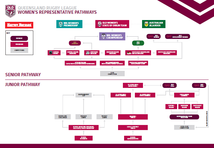 QRL WOMAN PATHWAY.png