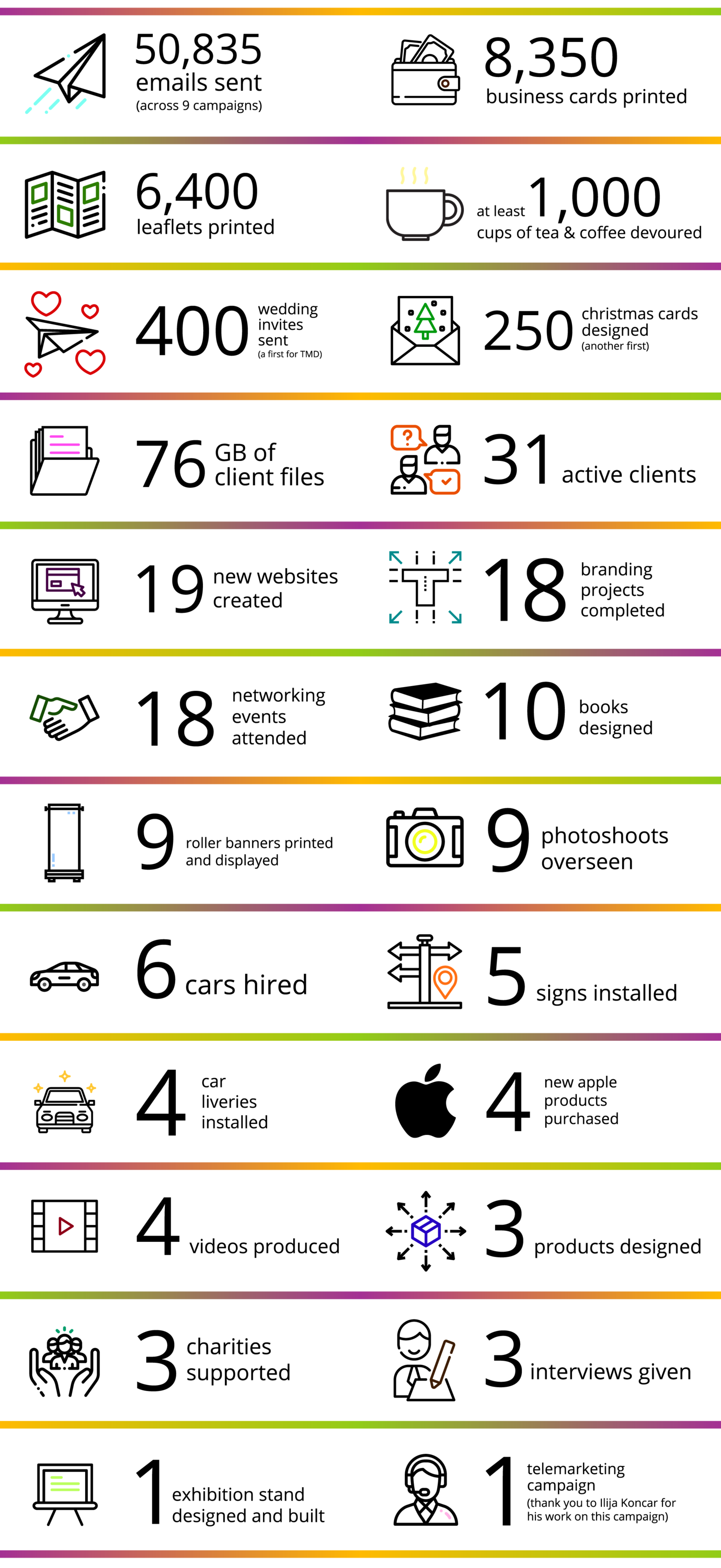 2018-review.png
