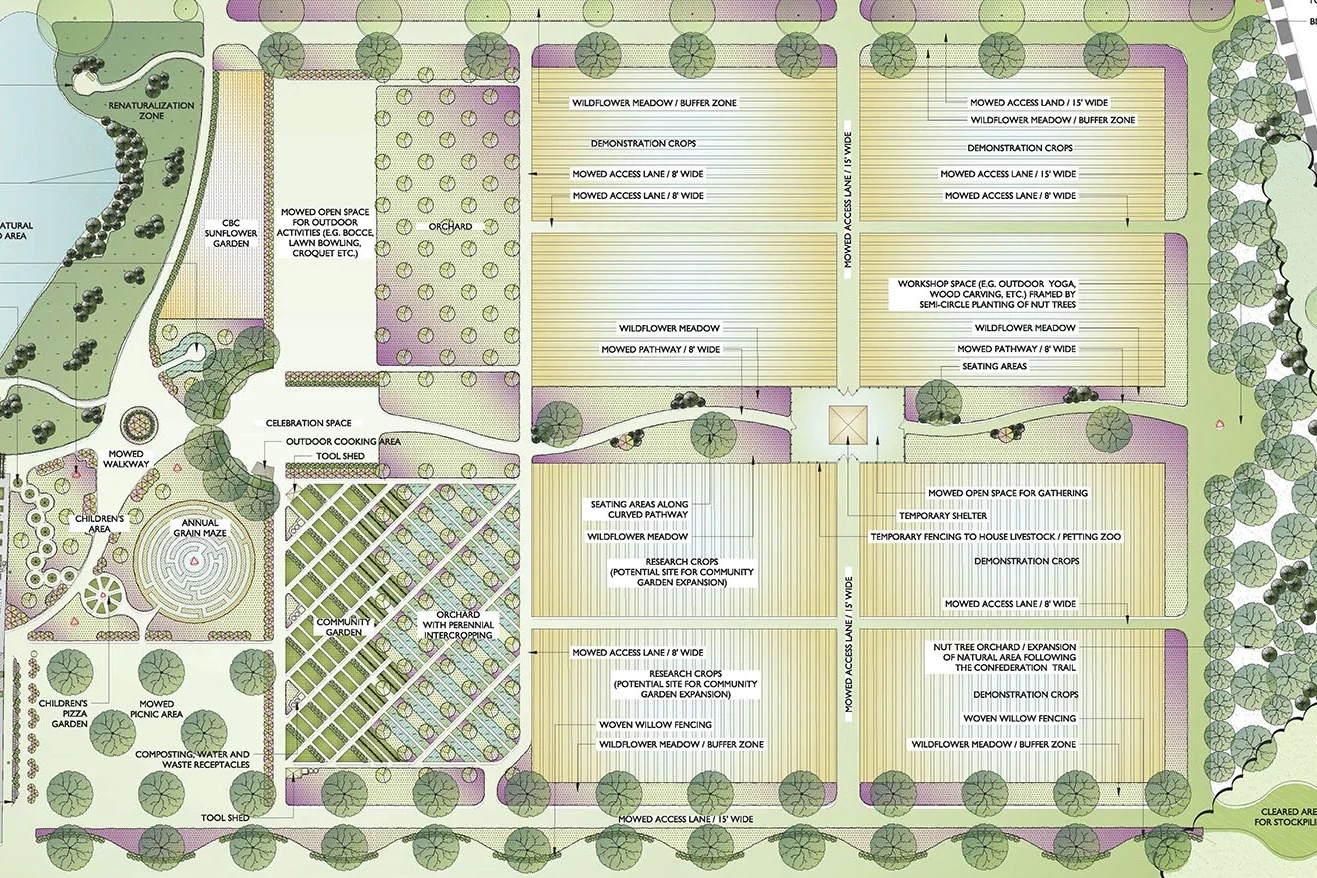Exploring design options
