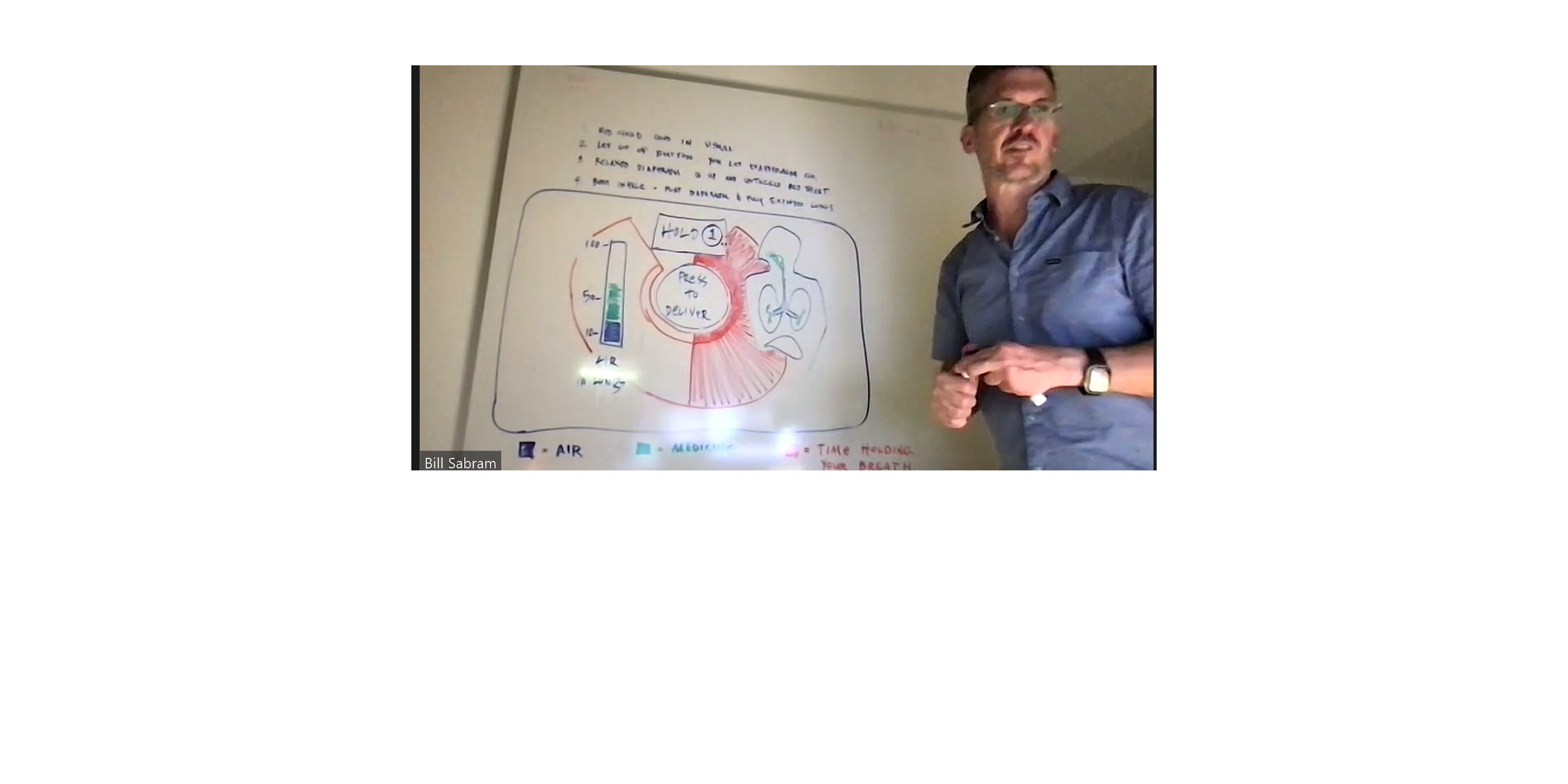 BillSabram-Trixeo-WhiteBoard-Session-2023-3KxDefault-centered-down-175px-from-top.png