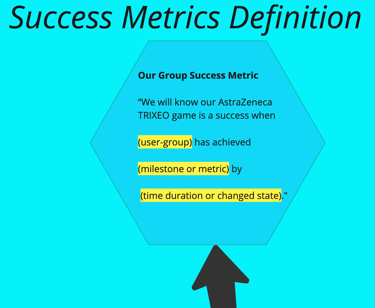 success-metric-MADLIB-homework-AZ-Trixeo-Design-Workshop-2023.png