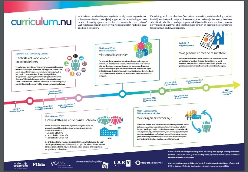 curriculum.nu_-1.jpg
