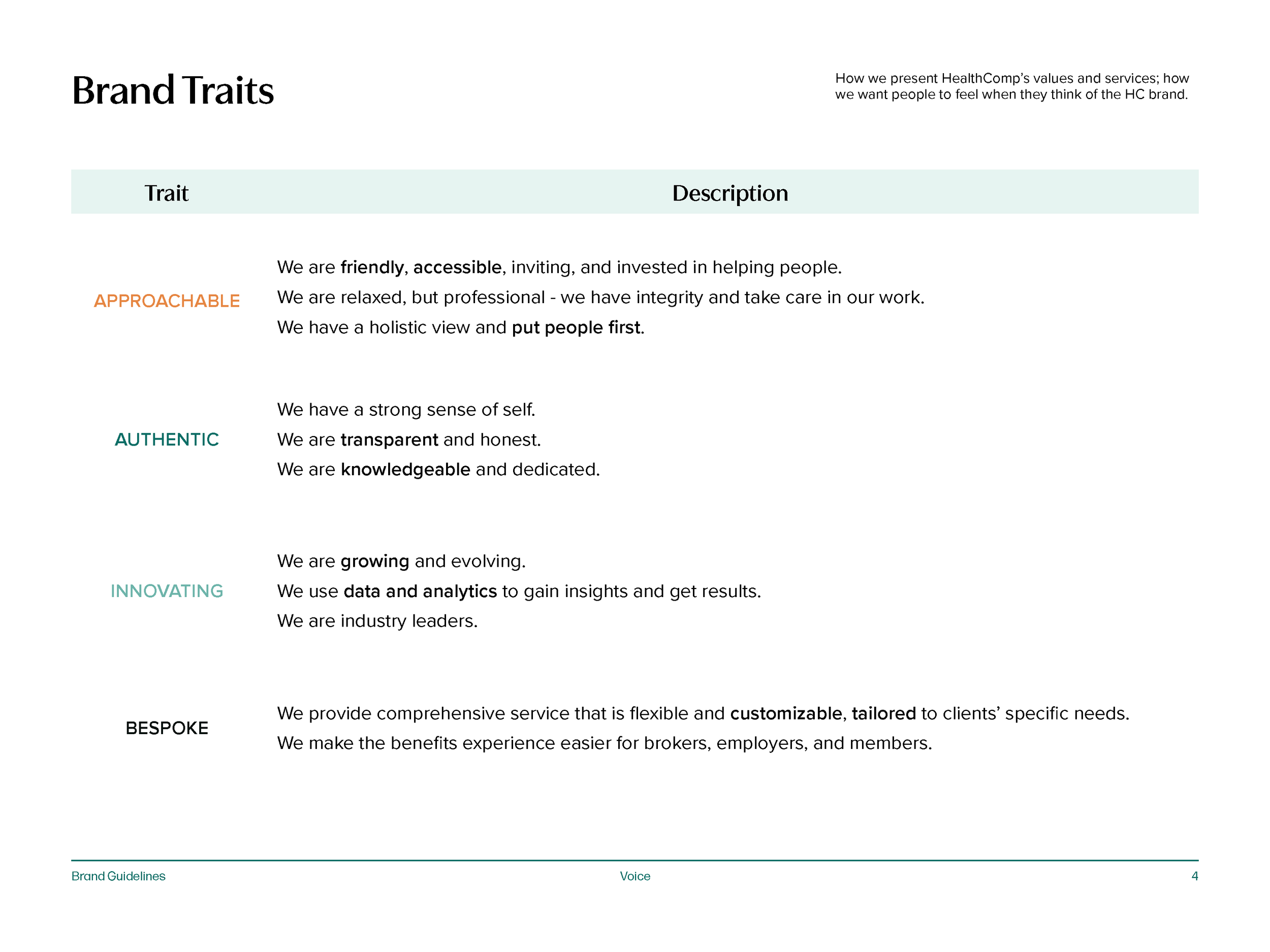 Brand Guide-HealthComp-2023_Page_04.png