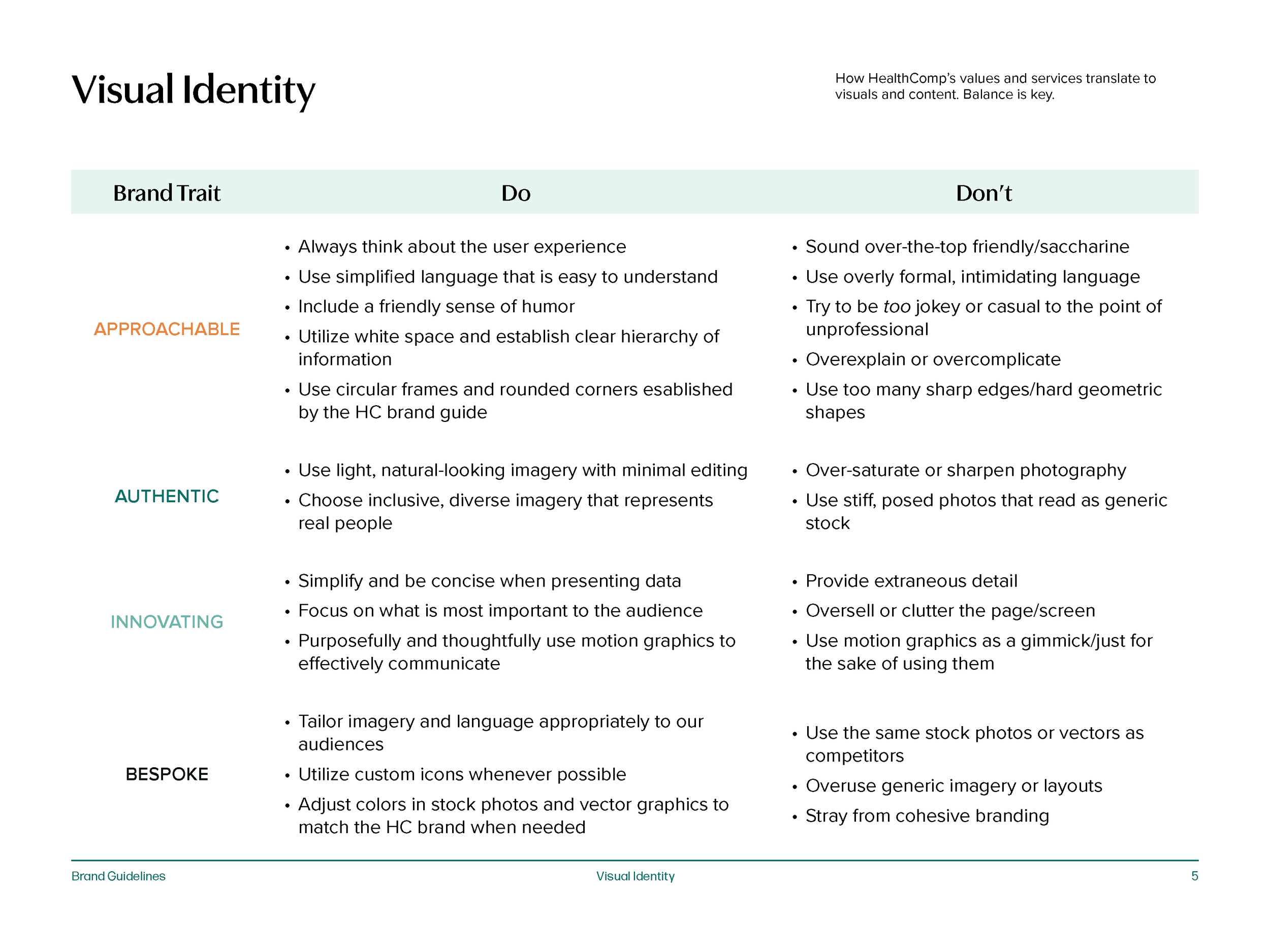 Brand Guide-HealthComp-2023_Page_05.png