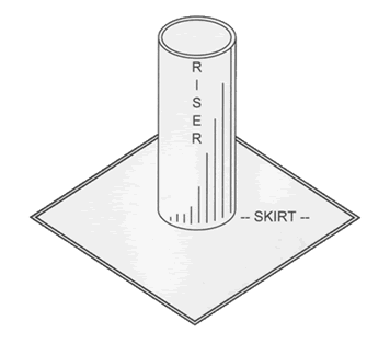 ALL DIMENSIONS OF THE SC FLASHING CAN BE CHANGED TO MEET YOUR SPECIFICATIONS